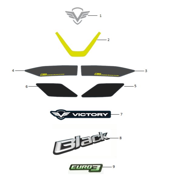 CALCOMANÍA CUBIERTA FRONTAL MOTO GRIS - MOTO NEGRO MATE AUTOMATICA VICTORY BLACK