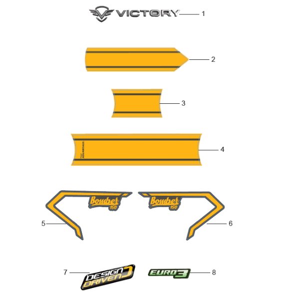 CALCOMANÍA COMPLEMENTO TAPA LATERAL DERECHA MOTO NEGRO MATE STREET VICTORY BOMBER 150